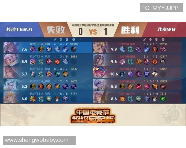 王者荣耀灵活性排行榜揭晓TES战队荣登第七名引发热议